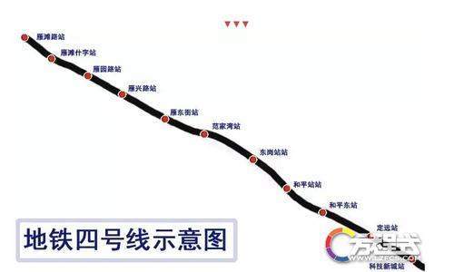 蘭州地鐵3號線最新動態(tài)更新