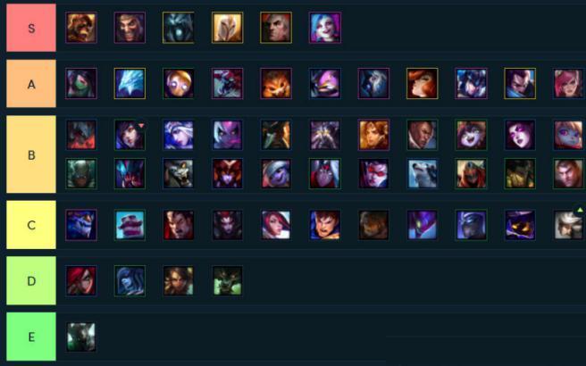 云頂之奕美服最新測試版全新體驗揭秘！