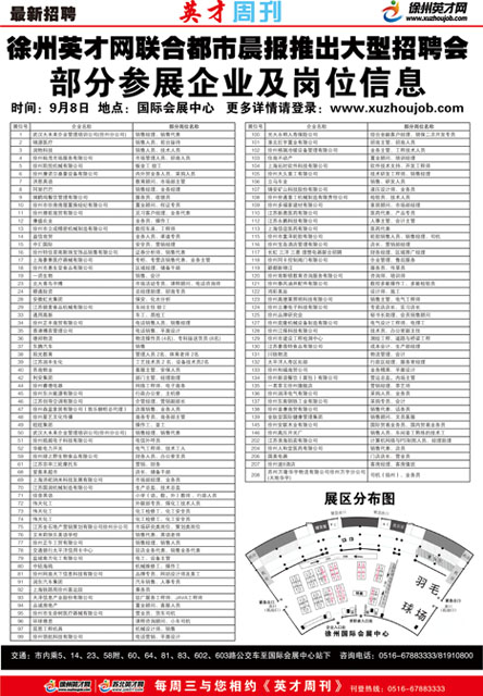 徐州英才網(wǎng)最新招聘會(huì)步驟指南及招聘盛況概覽