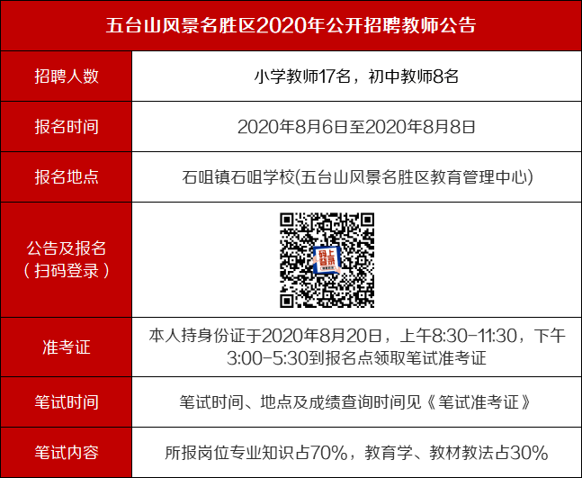 呂梁市離石區(qū)最新招聘信息及動(dòng)態(tài)發(fā)布