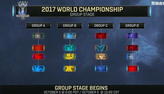 S7小組賽最新賽況實(shí)時(shí)更新