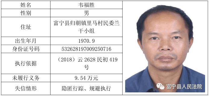 富寧縣委最新人員名單揭秘與小巷深處的特色小店探秘之旅