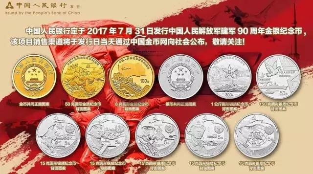 建軍紀(jì)念幣最新動(dòng)態(tài)，收藏與投資的新焦點(diǎn)揭秘！