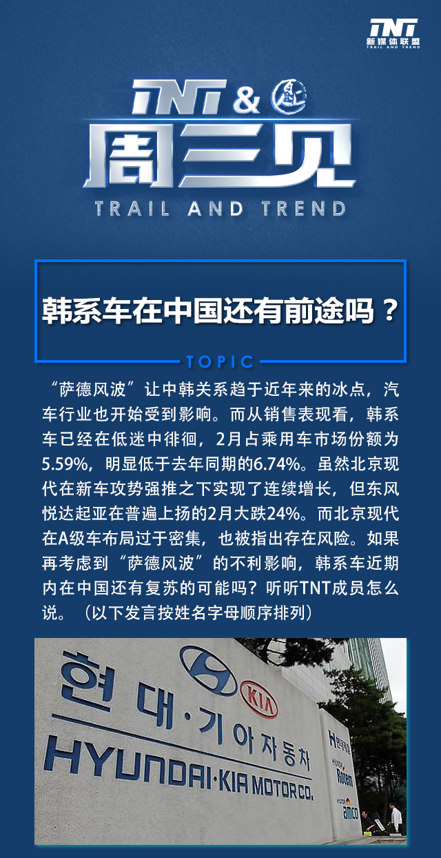韓系車在中國，最新現(xiàn)狀、挑戰(zhàn)與機遇概覽