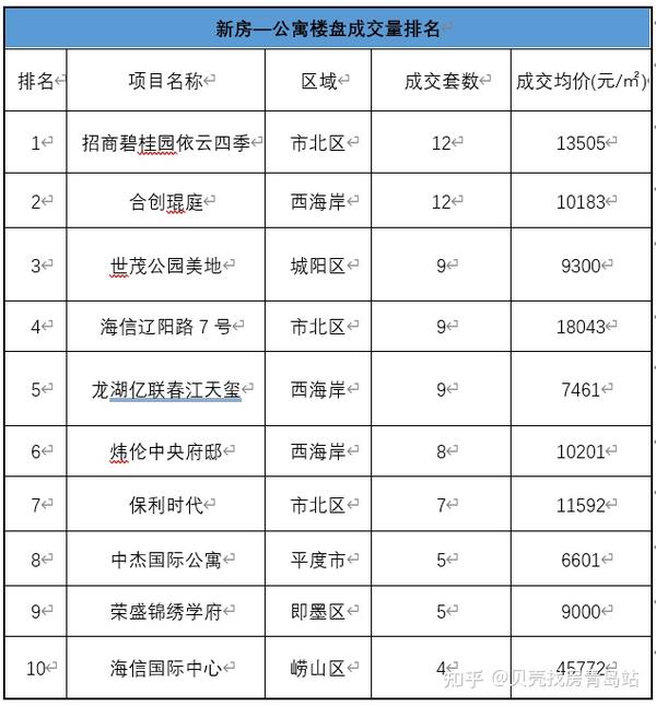 陵城區(qū)二手房市場最新動態(tài)，家園變遷與成就感的源泉