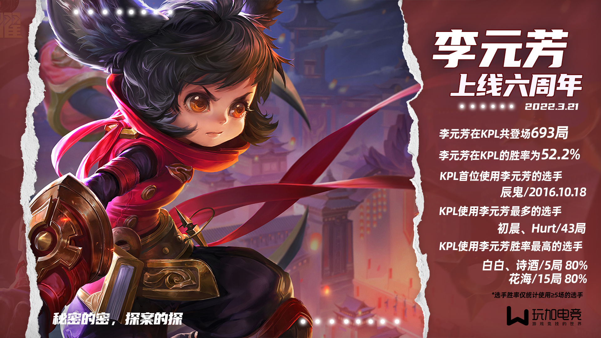 最新李元芳六神裝2025游戲攻略，裝備解析與玩法指南