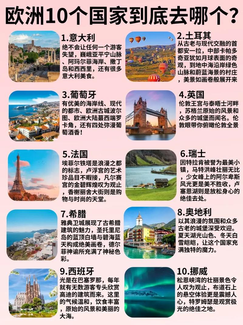 最新歐洲十國(guó)游探索自然美景之旅，預(yù)算與心靈之旅的雙重探尋