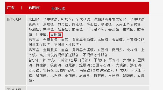 惠來縣周田鎮(zhèn)最新事件及溫馨日常概述