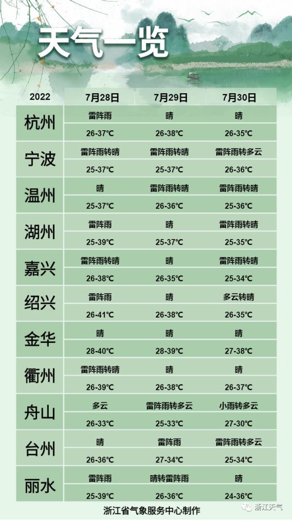 福建臺(tái)風(fēng)最新消息及冰雹應(yīng)對(duì)指南，臺(tái)風(fēng)冰雹預(yù)警與應(yīng)對(duì)技巧（初學(xué)者進(jìn)階適用）