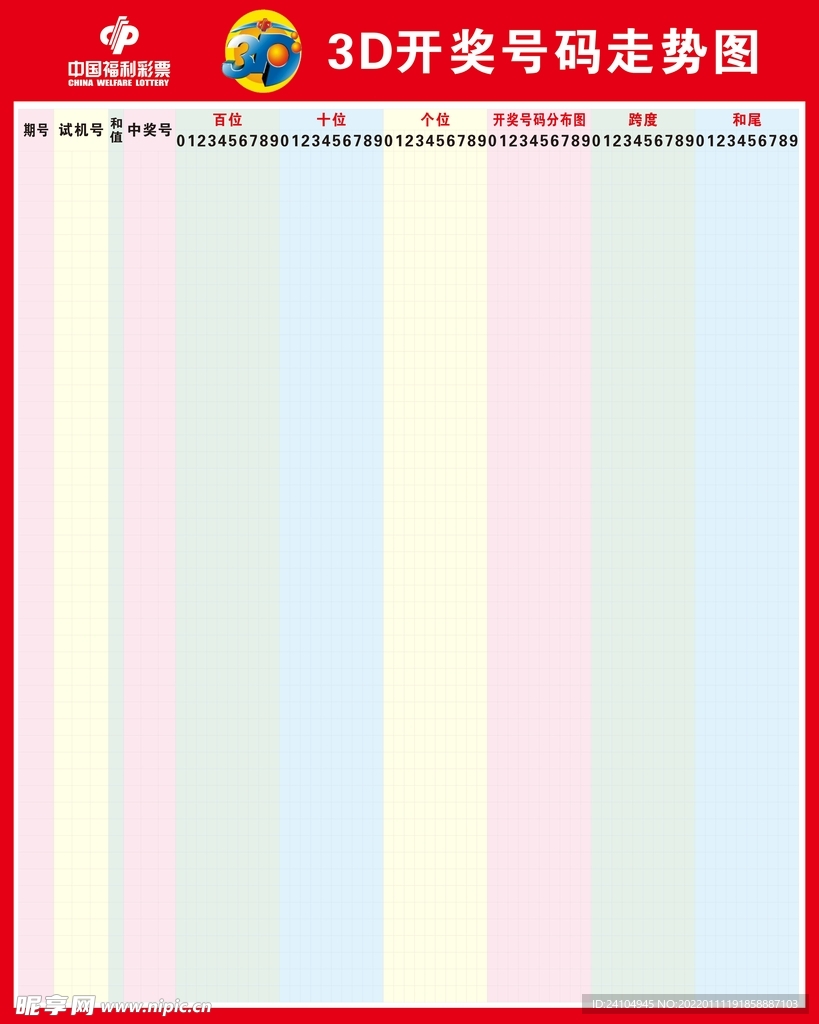 科技重塑視界，最新3D走勢(shì)圖綜合版，未來(lái)觸手可及