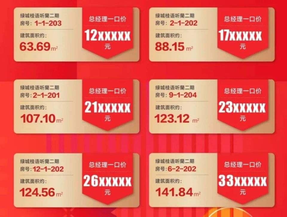 萬家名城二期最新價格詳解