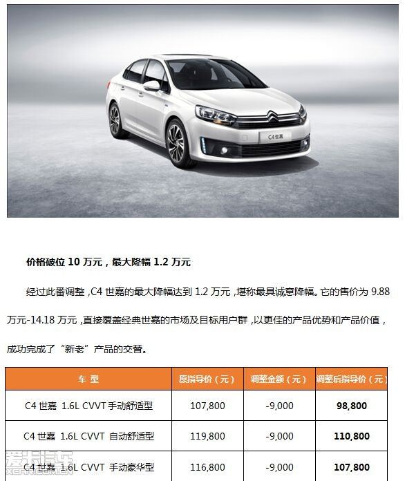 雪鐵龍C4世嘉最新報(bào)價(jià)深度解析與探討