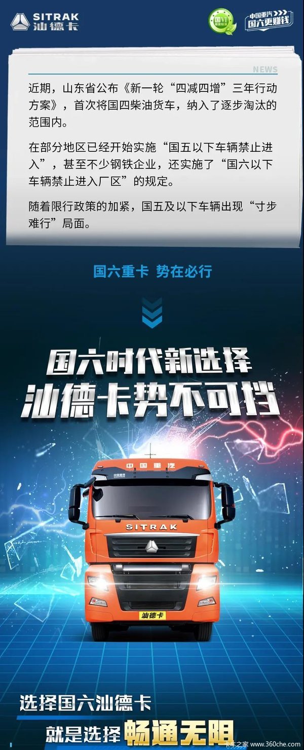 科技重塑皮卡新紀(jì)元，國(guó)六柴油皮卡最新消息與前沿駕駛體驗(yàn)