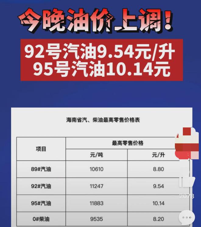 ??最新消息，氣油價格92變動報告??