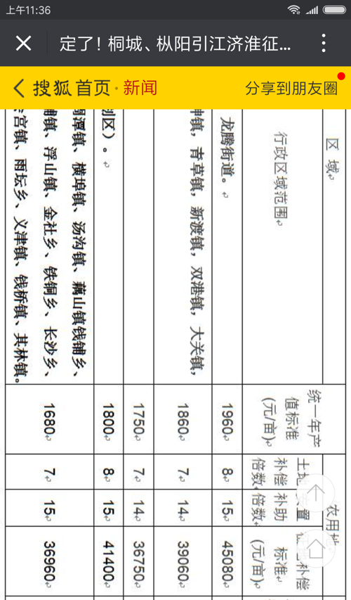 引江濟淮補償最新消息揭秘，自然美景探索之旅邀請