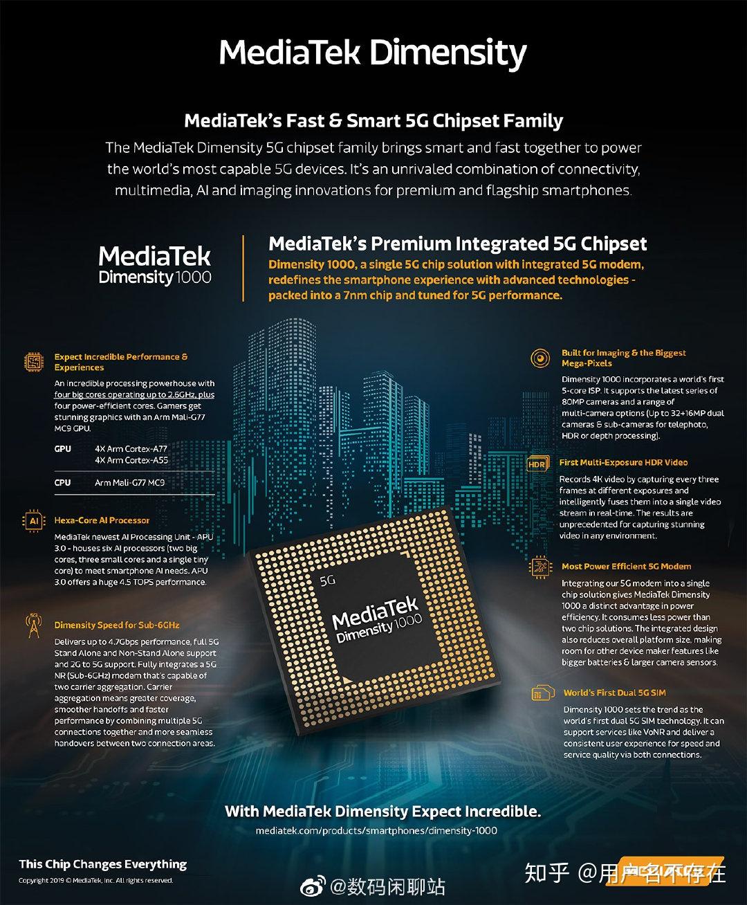 聯(lián)發(fā)科最新處理器的優(yōu)劣分析概述