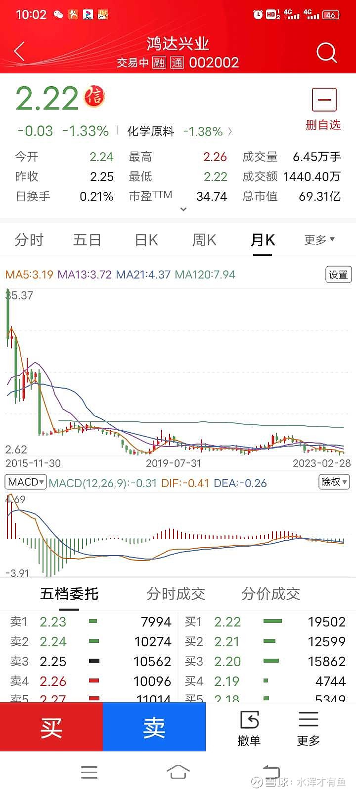 鴻達(dá)興業(yè)引領(lǐng)自然美景探索之旅，心靈洗滌與覺醒的啟示