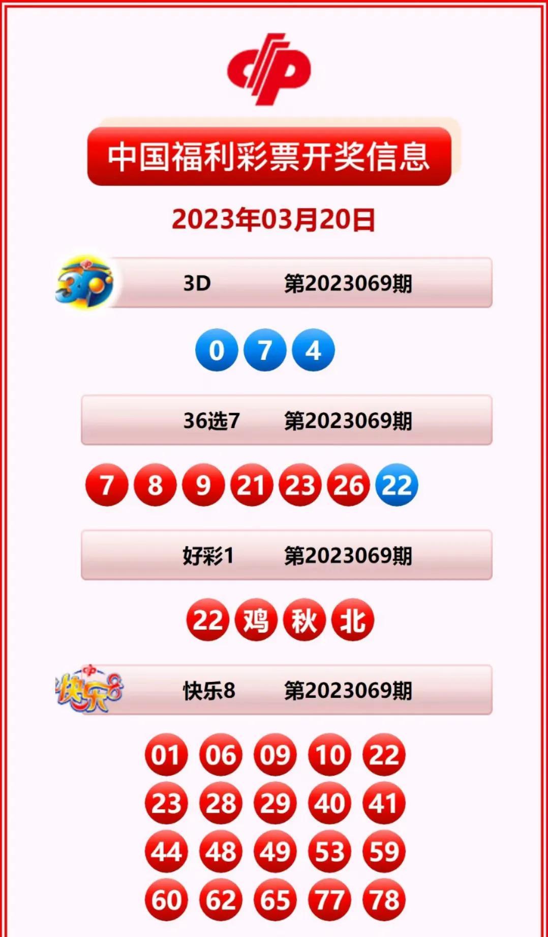 雙色球最新開(kāi)獎(jiǎng)查詢，友情、夢(mèng)想與幸運(yùn)交織的小故事