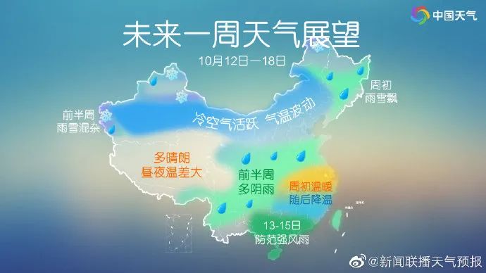 最新冷空氣南下，全面影響解析