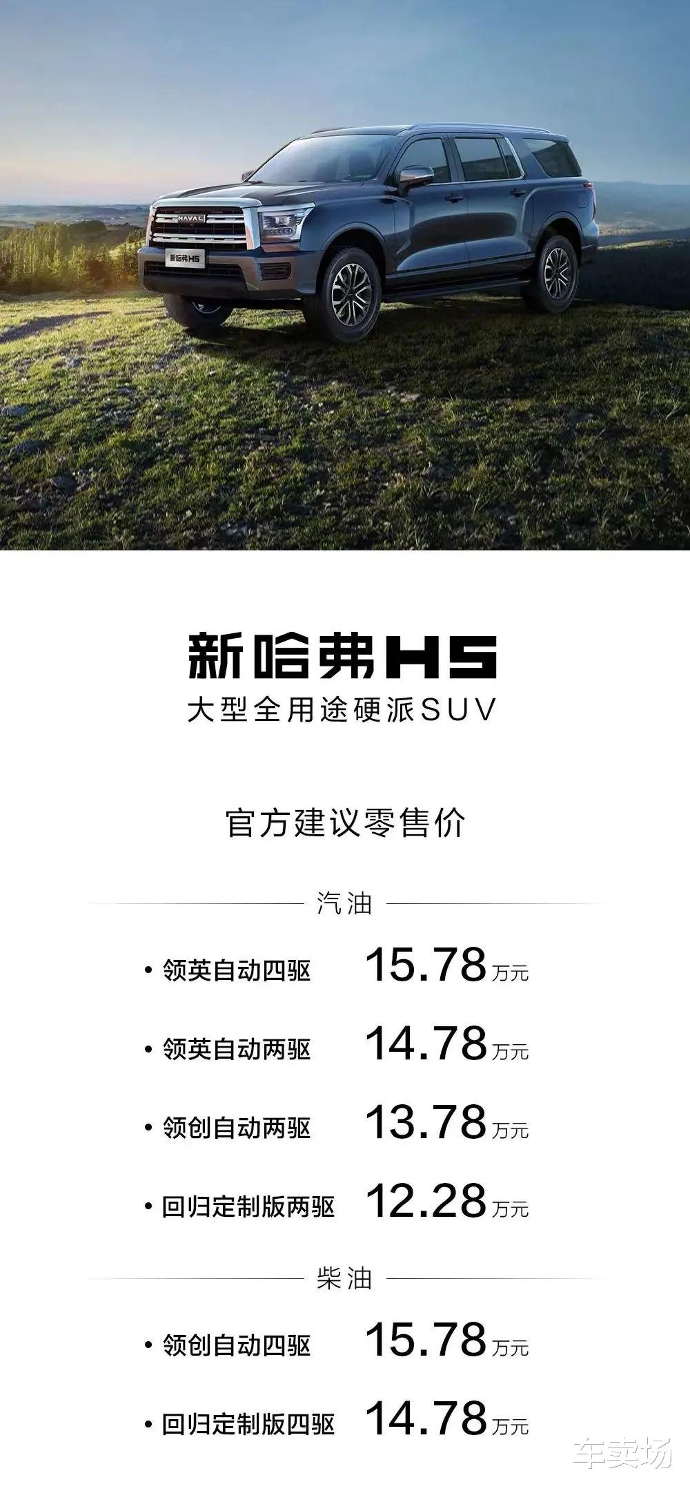 哈弗H5最新價格全面解析，一篇文章帶你洞悉行情！