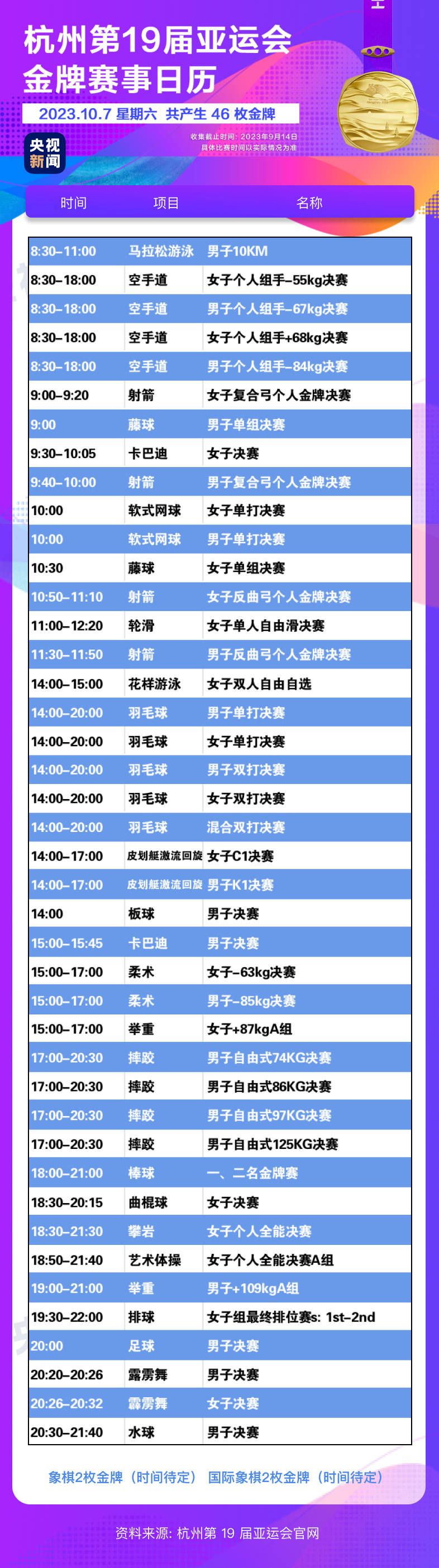 亞運會最新賽事——科技競技的魅力，體驗未來競技盛宴