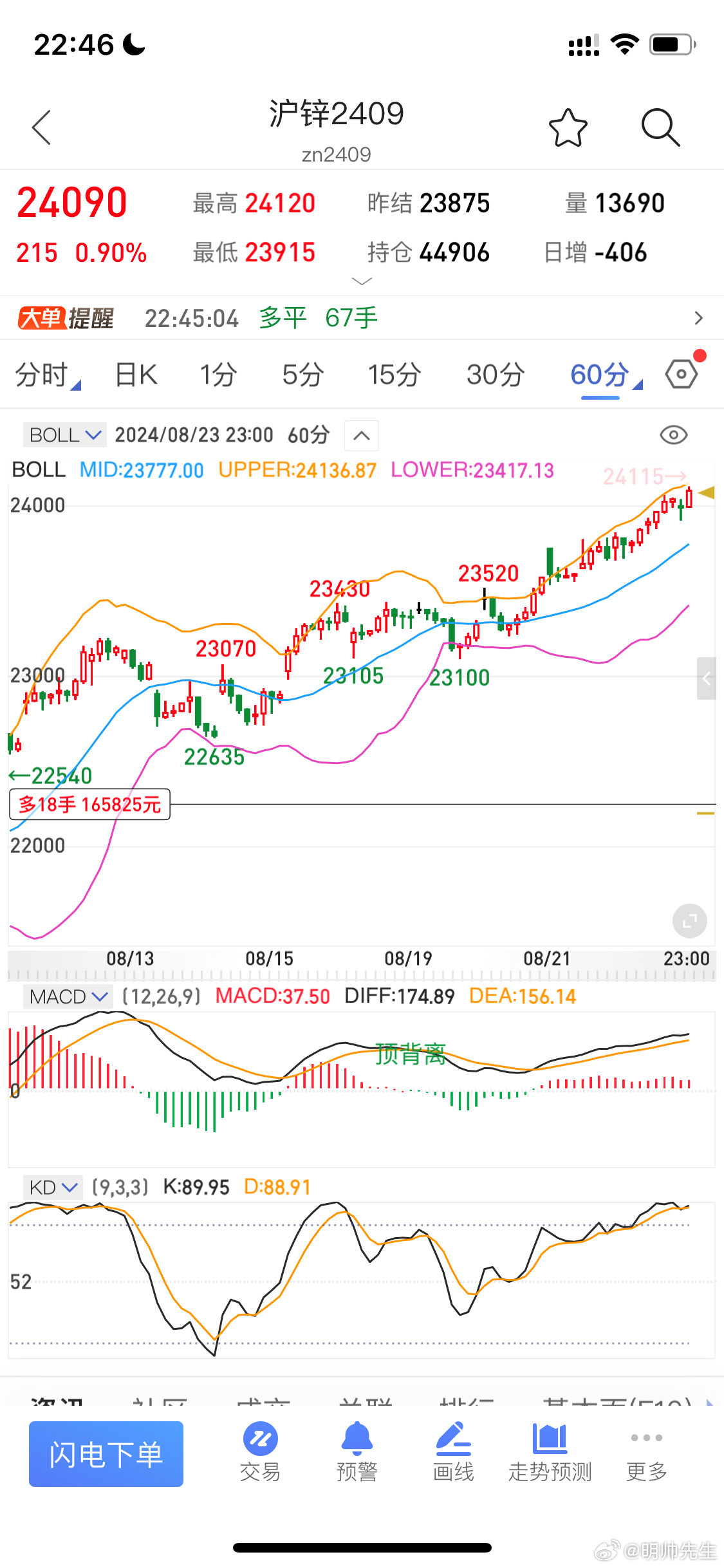 綜合布線(xiàn) 第44頁(yè)