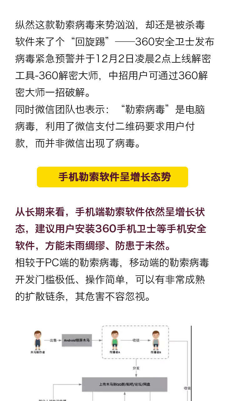 探索自然美景的旅行，遠(yuǎn)離勒索病毒，追尋自然之美