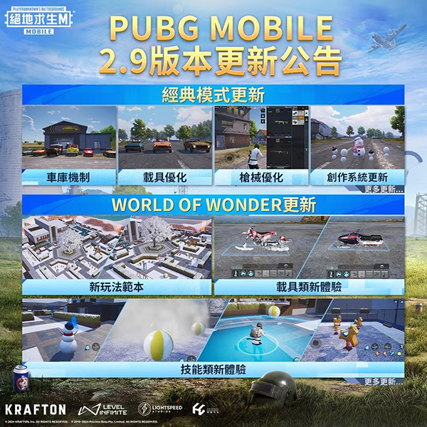 PUBG最新更新內(nèi)容深度探討與觀點闡述