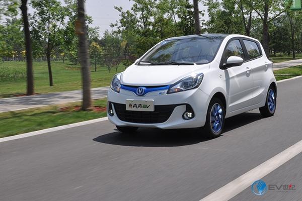 長安汽車最新款車型，時代技術結晶的圖片展示