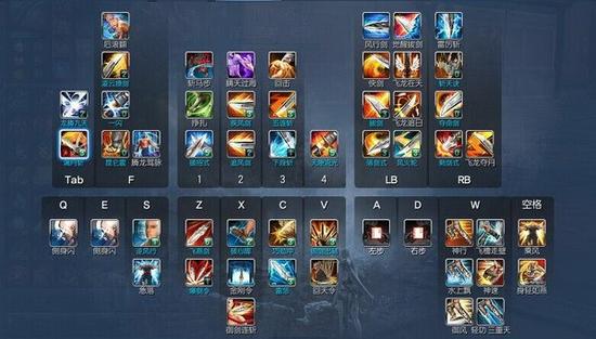 劍靈最新加點，科技重塑武俠冒險之旅