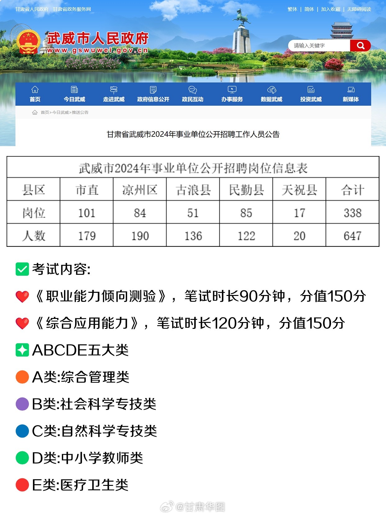 甘肅武威最新招聘信息概覽發(fā)布，求職者的福音！