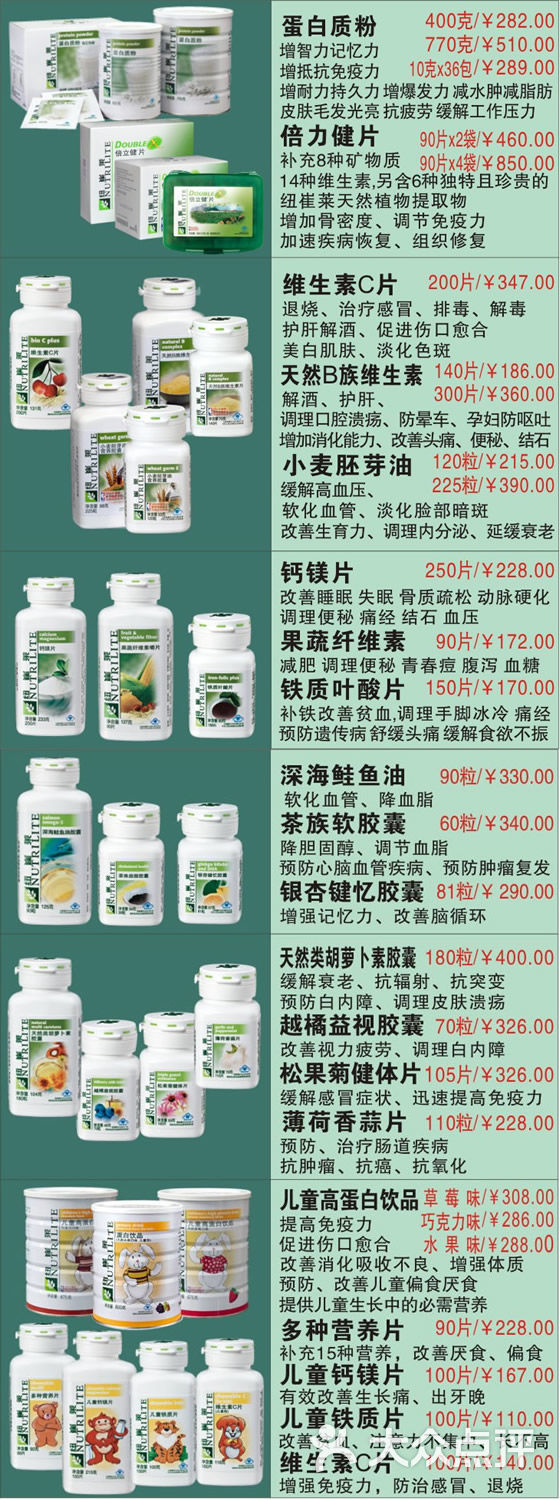 安利2025最新價格表深度解析與觀點闡述