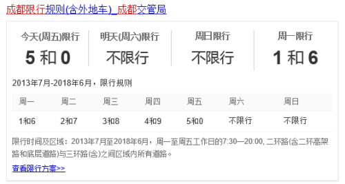 灤縣限號最新通知2025限行細(xì)則詳解，一切你需知道的信息！