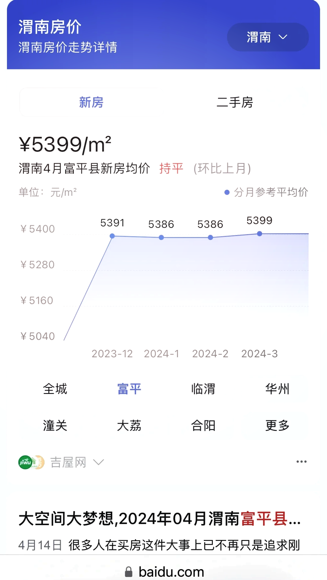 2025年陜西富平最新房價走向及影響因素分析