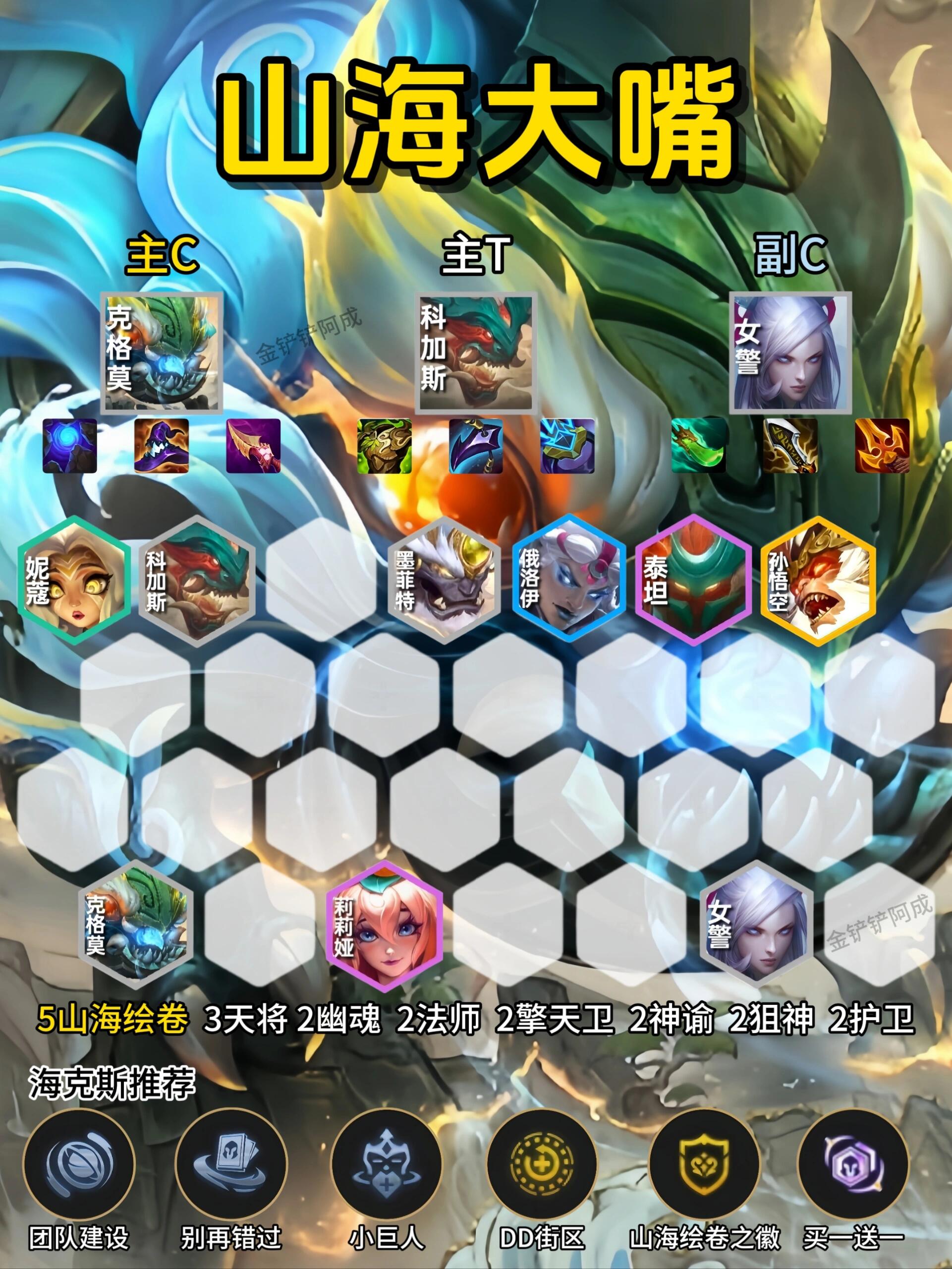 LOL大嘴最新出裝攻略，變化、學(xué)習(xí)與自信的力量鑄就勝局