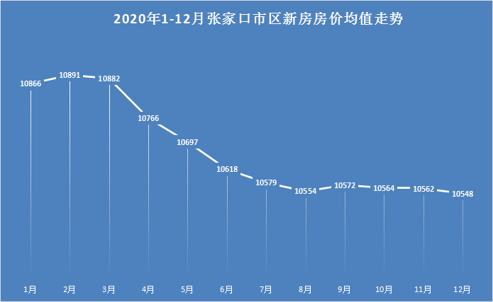 張家口最新豬價動態(tài)分析與趨勢預測