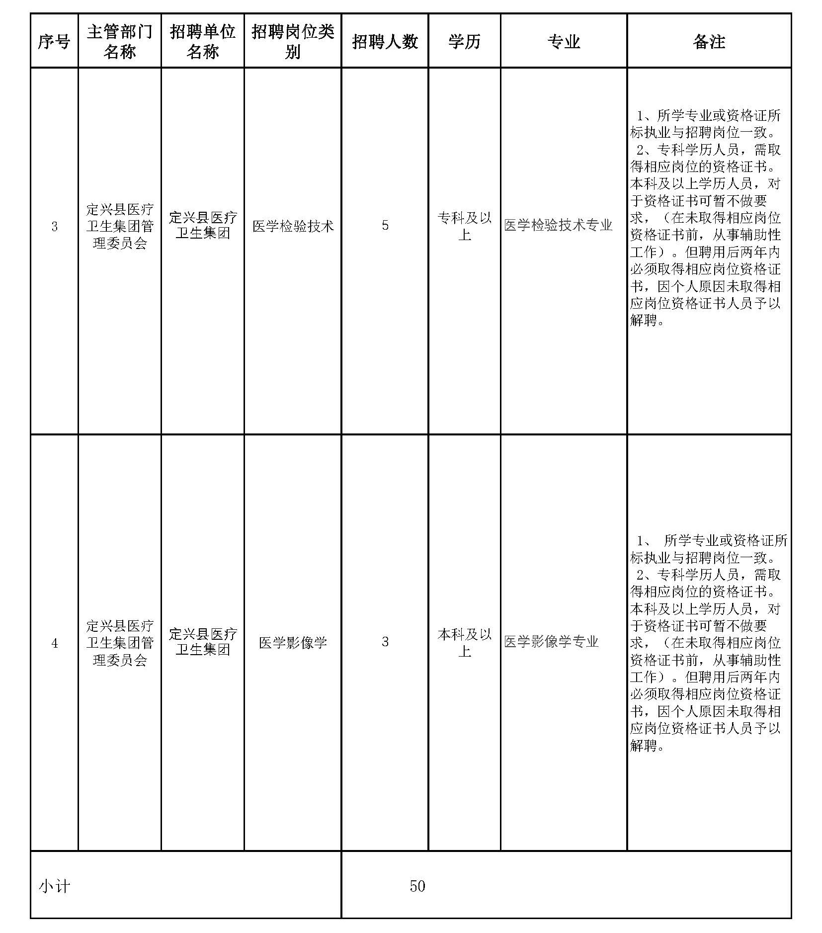 定興最新招聘啟航2025年，尋找綠意人才，共筑寧?kù)o未來(lái)