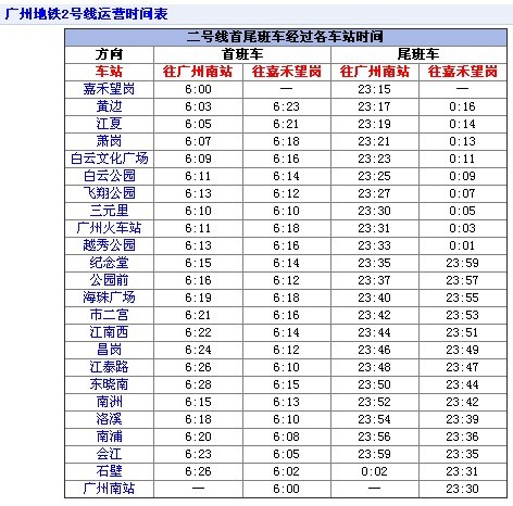 廣州列車最新時刻表及觀點論述解析