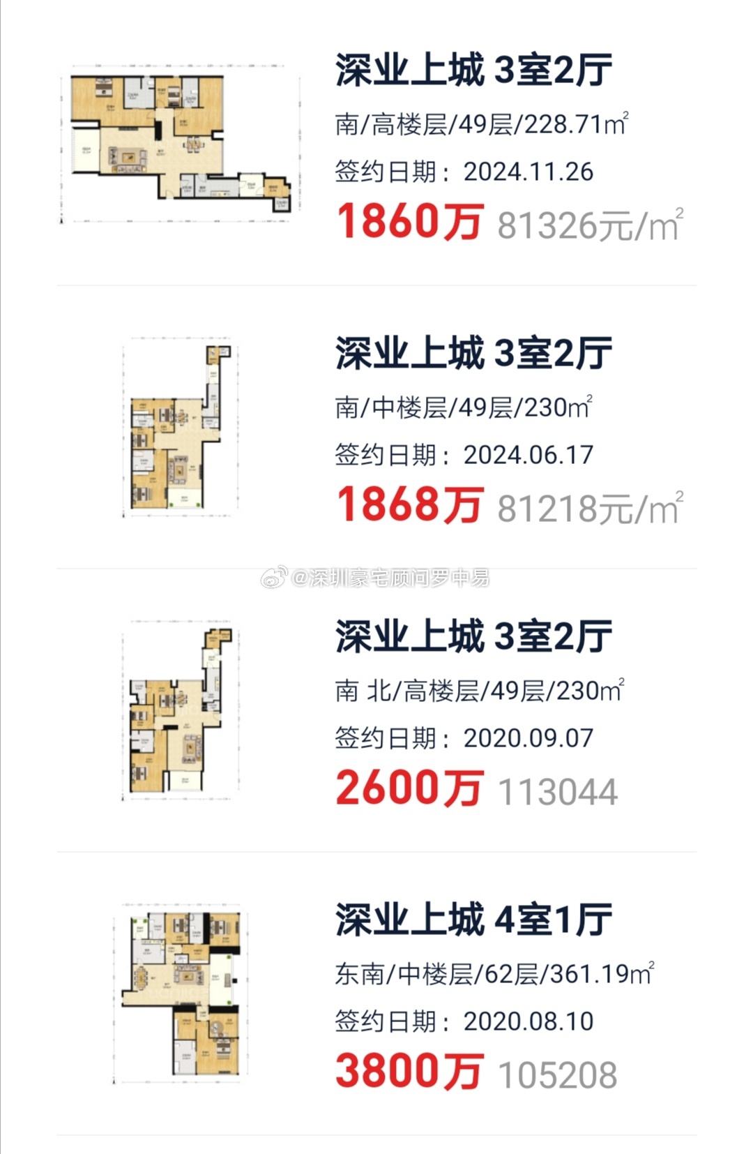 深業(yè)喜悅城最新價格揭秘，家的溫馨故事與實惠價格同步呈現(xiàn)