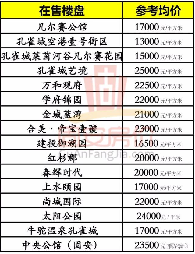固安最新樓盤探尋，小巷獨(dú)特風(fēng)景與隱藏特色小店全攻略