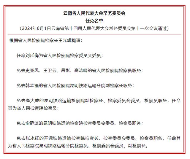 最新云南人事任命動(dòng)態(tài)公布