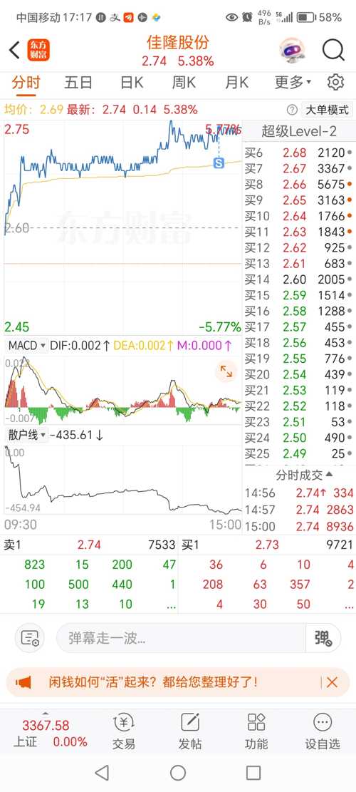 佳隆股份股票分析最新，股市中的溫情故事揭秘
