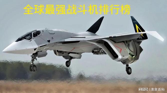 世界最新戰(zhàn)斗機(jī)排名及指南速遞
