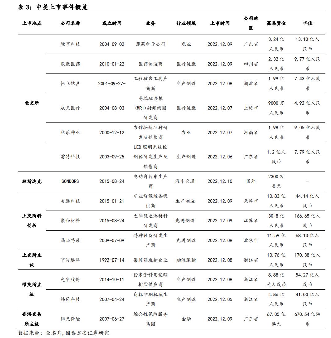 天順證券科技引領(lǐng)重塑投資體驗的最新消息