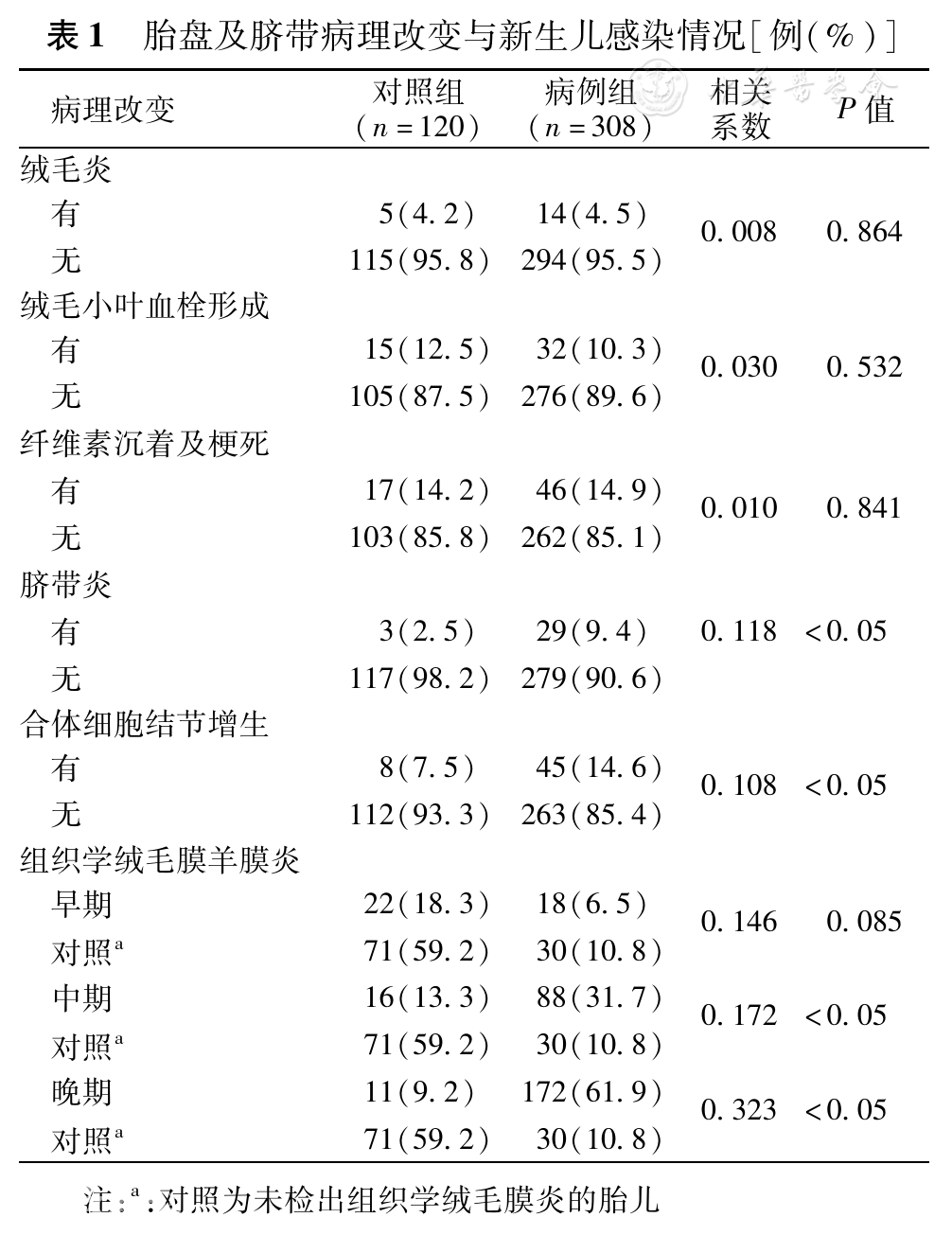 孕期絨毛膜羊膜炎最新指南，小楊的孕期奇遇與愛(ài)的紐帶探索