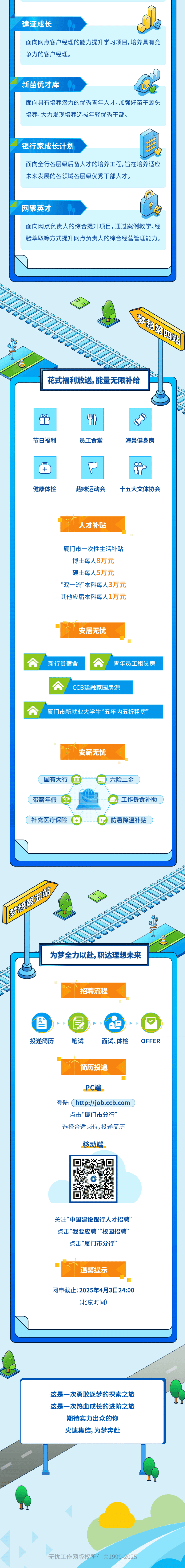 廈門(mén)最新招聘信息2025——高科技產(chǎn)品介紹及求職指南