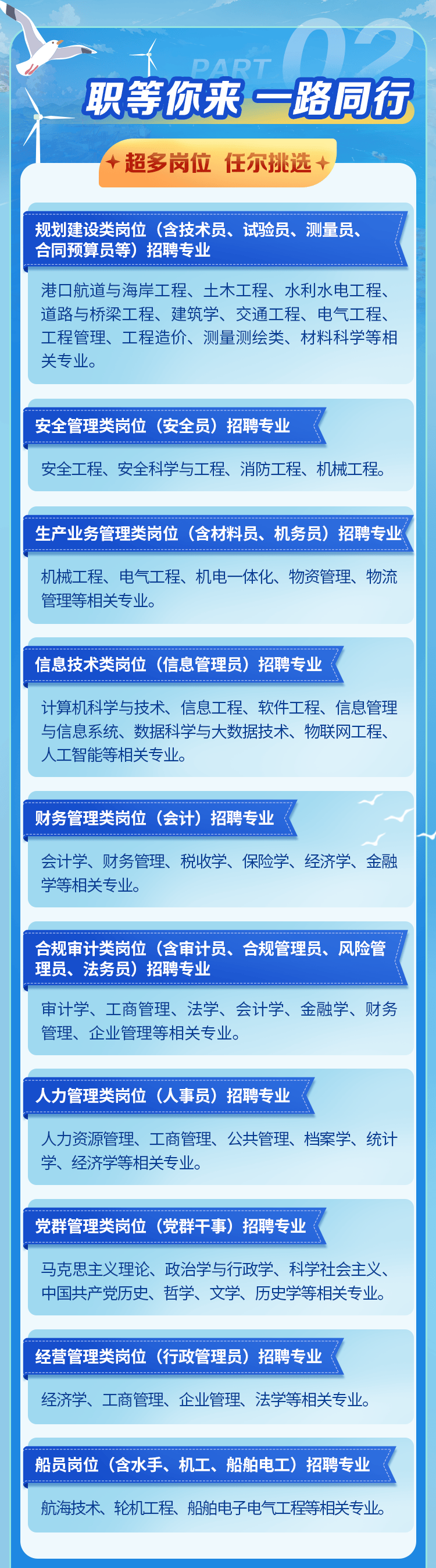 廈門最新招聘信息2025——高科技產(chǎn)品介紹及求職指南