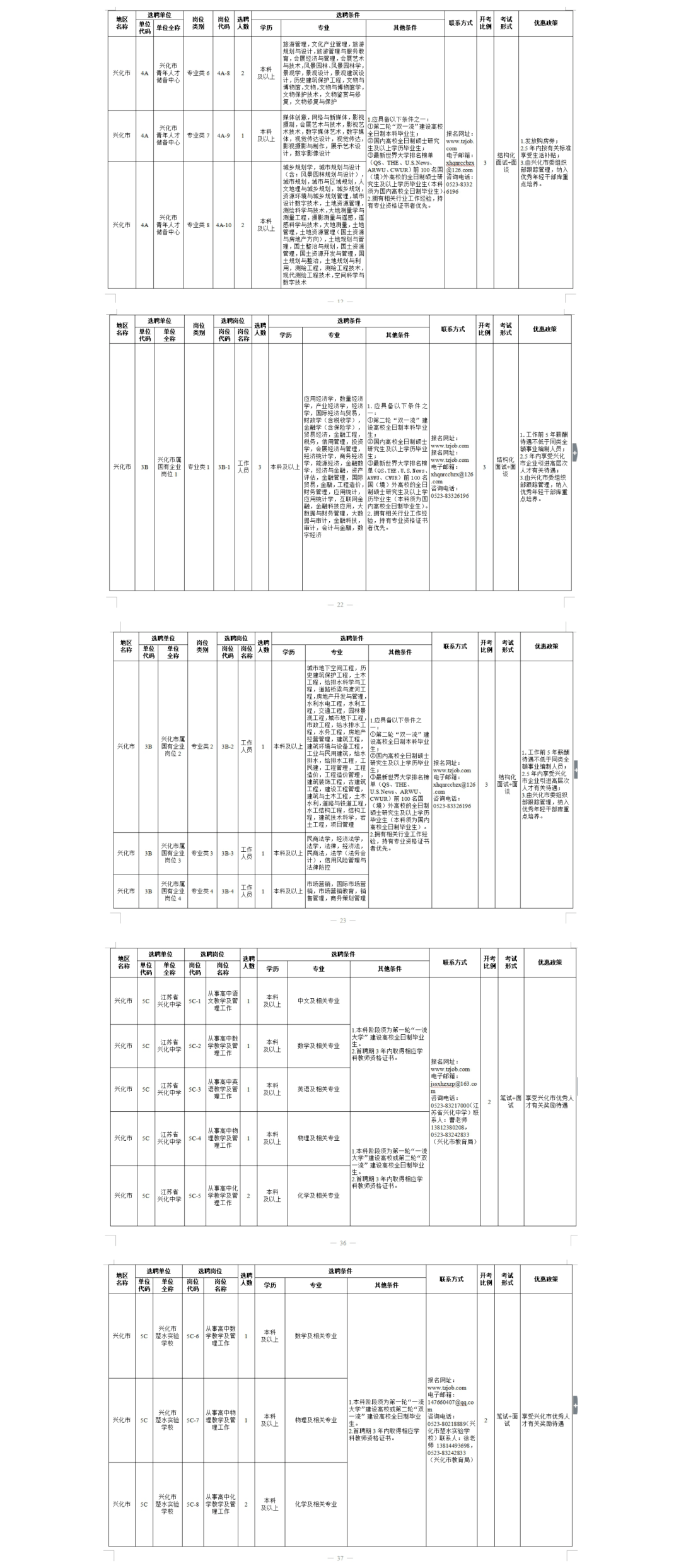 興化最新招工信息匯總，探索自然美景之旅，尋找心靈平靜之旅