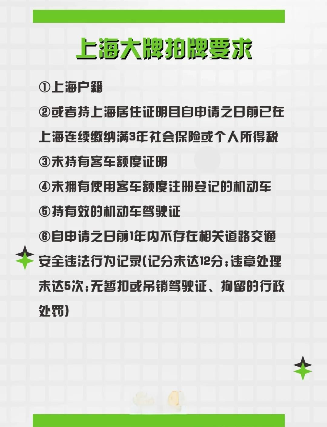 上海新車臨牌最新規(guī)定詳解，探討與分析