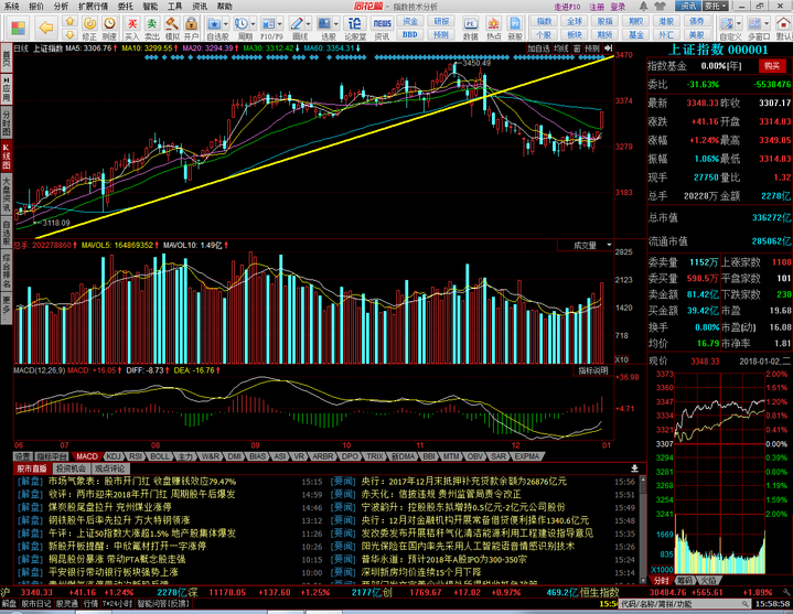 股市帶頭大哥最新博客，探索自然美景，尋找內(nèi)心平和與寧?kù)o的旅程